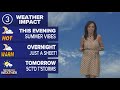 Cleveland weather forecast chance for storms coming on wednesday