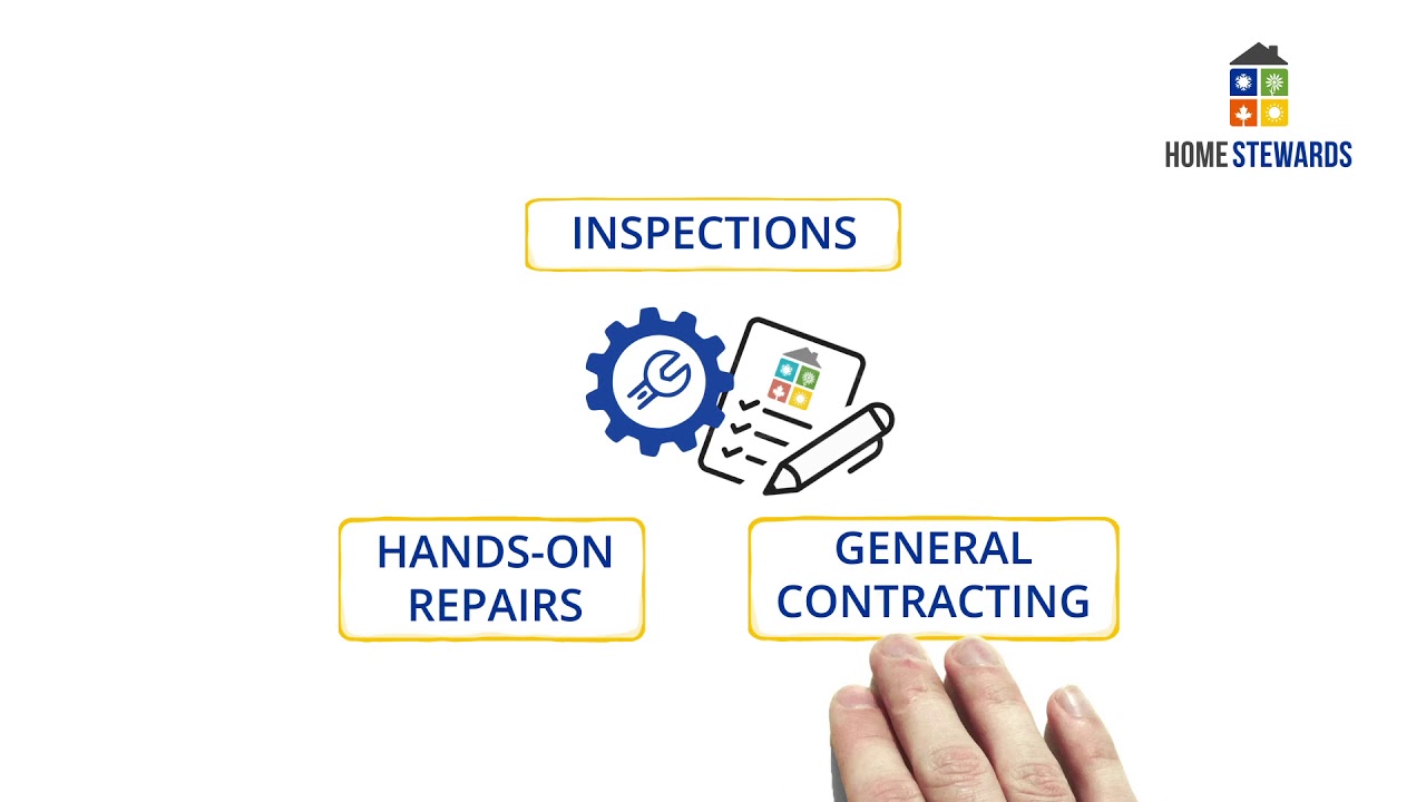 Home Stewards - Who We Are