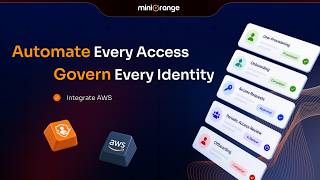 How to Connect AWS to Identity Governance, Auditing & Access Control via JSM