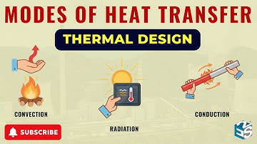 Modes of Heat Transfer | Conduction, Convection & Radiation Simplified!