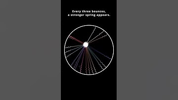 Springs, springs and more springs! #asmr #physics #programming #melody #satisfying