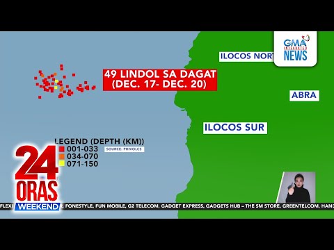 PHIVOLCS - Sunod-sunod