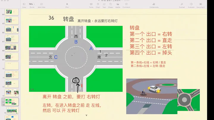 4  荷蘭 交規/交通規則/汽車理論講解｜想通過荷蘭駕照理論，金點子為你保駕護航，全中文服務 - 天天要聞
