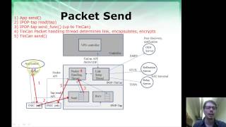 IPOP-tincan-mooc-6
