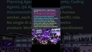 060226 - Best Investor Ever - AI Agent Swarms Part2
