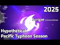 2025 Hypothetical Pacific Typhoon Season Animation