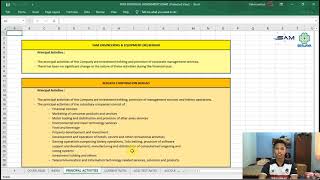 ASSIGNMENT INDIVIDUAL FAR 3