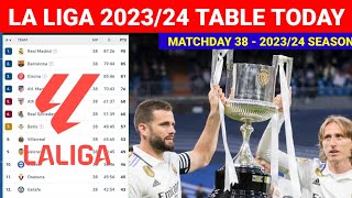 Final Spanish La Liga Table and Standings 2023/2024 ¬ COMPLETE LA LIGA TABLE 2022/2024 SEASONS
