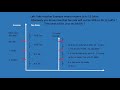 What is Income Tax  Income Tax Slab Rate  Calculate ...