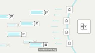 What Is DataHub Cloud