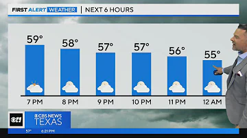 Cool night ahead for North Texas