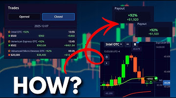 Pocket Option Strategy for Beginners | Easy Step-By-Step Trading Method