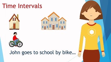 Time Intervals