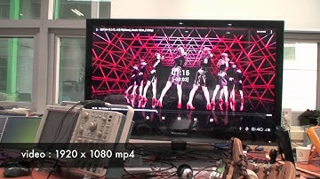 Software decoded full HD video play on ODROID-X