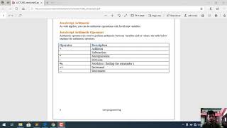 JavaScript Arithmetic and Assignment operator