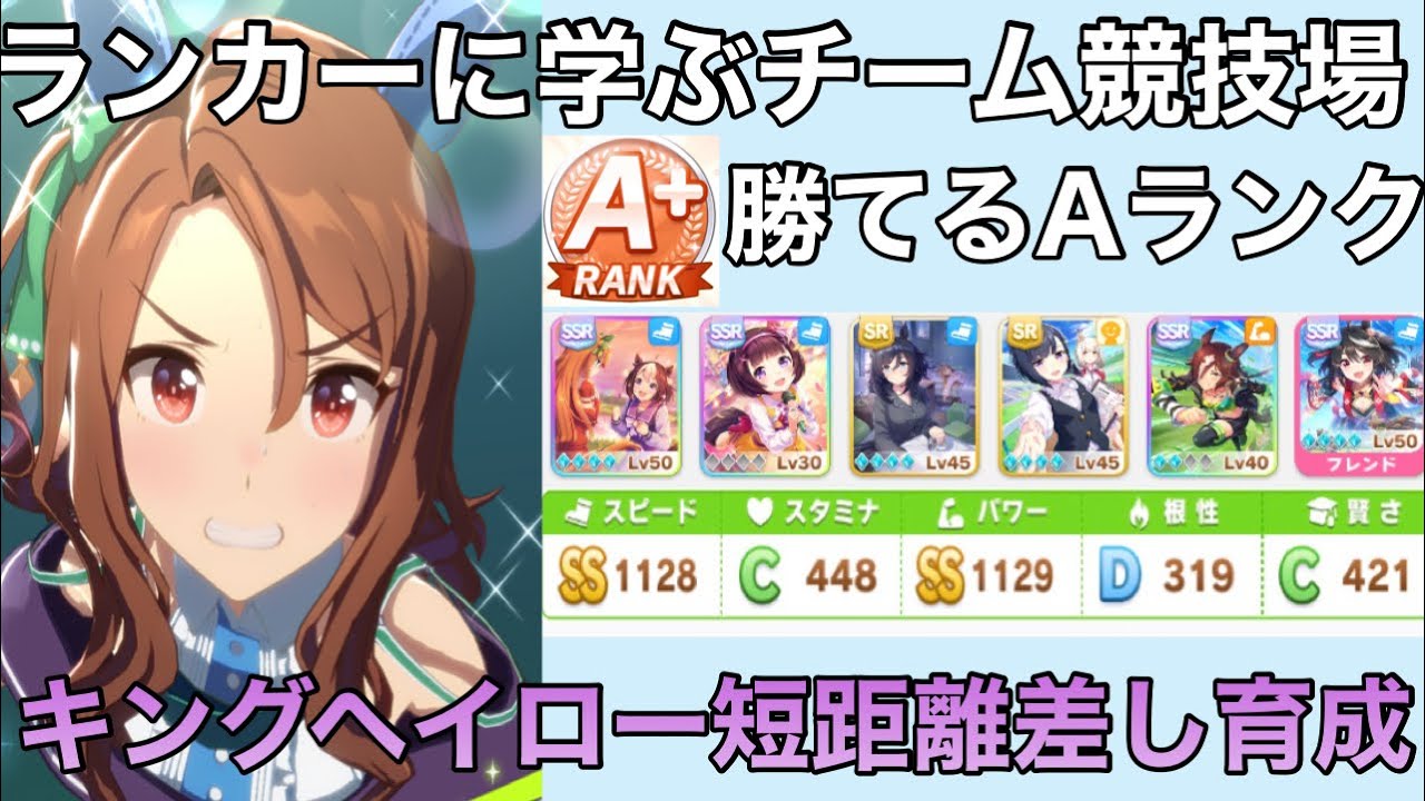 ウマ娘 キングヘイローa ランク育成 ランカーに学ぶチーム競技場で勝てるaランクの編成 因子や立ち回り解説 キングヘイロー の短距離差し型育成論 プリティーダービー Youtube