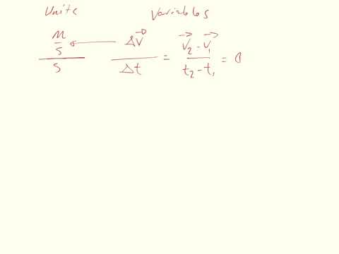 units acceleration