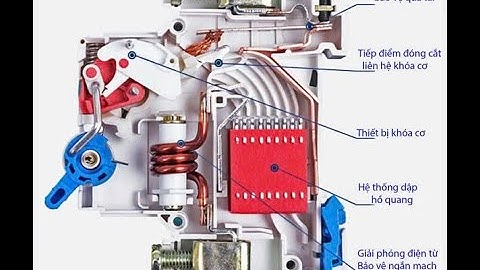 Cấu tạo và Nguyên lý hoạt động của aptomat (CB)
