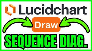 How To DRAW Sequence Diagram In Lucidchart (QUICK & EASY) 2026