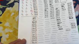 646 strategy results. Today’s picks using 151 patterns