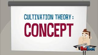 cultivation theory