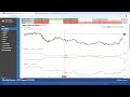 Commitments of Traders Review - COT Report 39/2024!