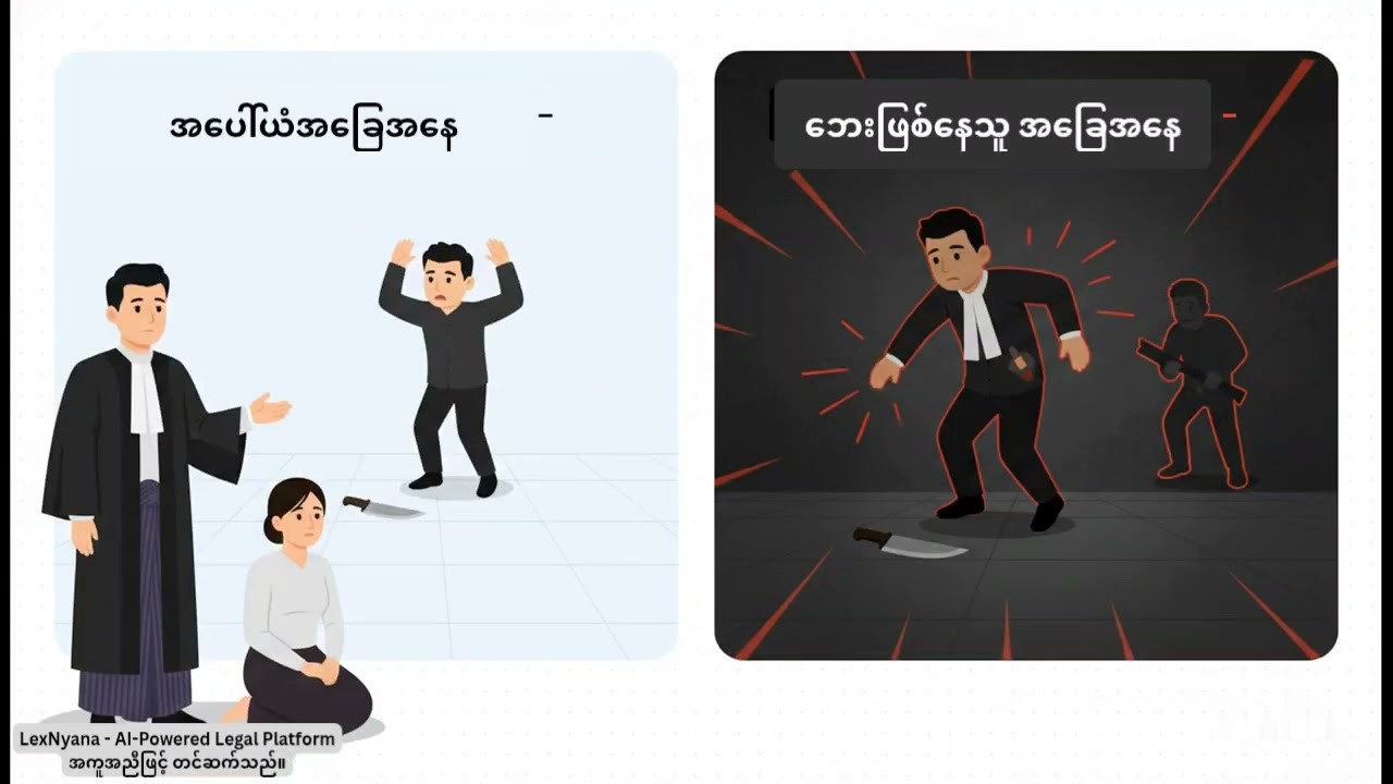 ကာကွယ်ခုခံပိုင်ခွင့်