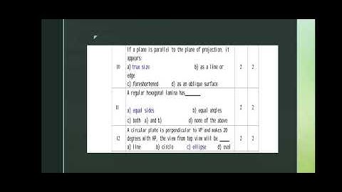 Engineering Graphics | IMP 35 MCQ Question