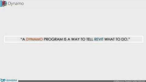 Learn Dynamo (Zero to Hero)