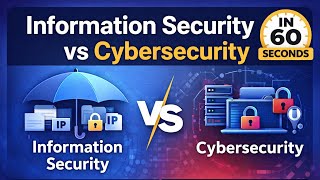 What is the Difference Between Information Security and Cybersecurity
