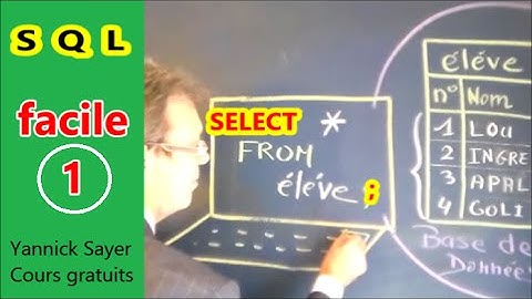 Base de données et requête MySQL