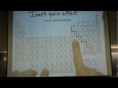 Inert Pair Effect.mpg - YouTube