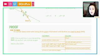 Vertical Angles Theorem Notes & Proof (Part 1)