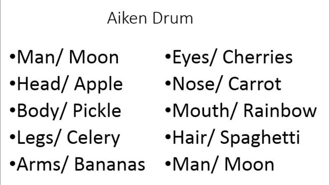 Aiken Drum YouTube