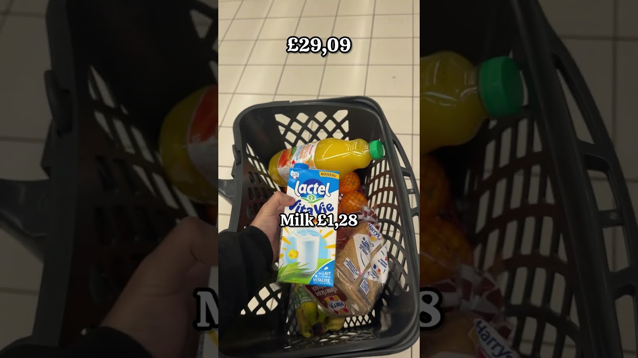 1 week of Grocery in France (€ euros*)