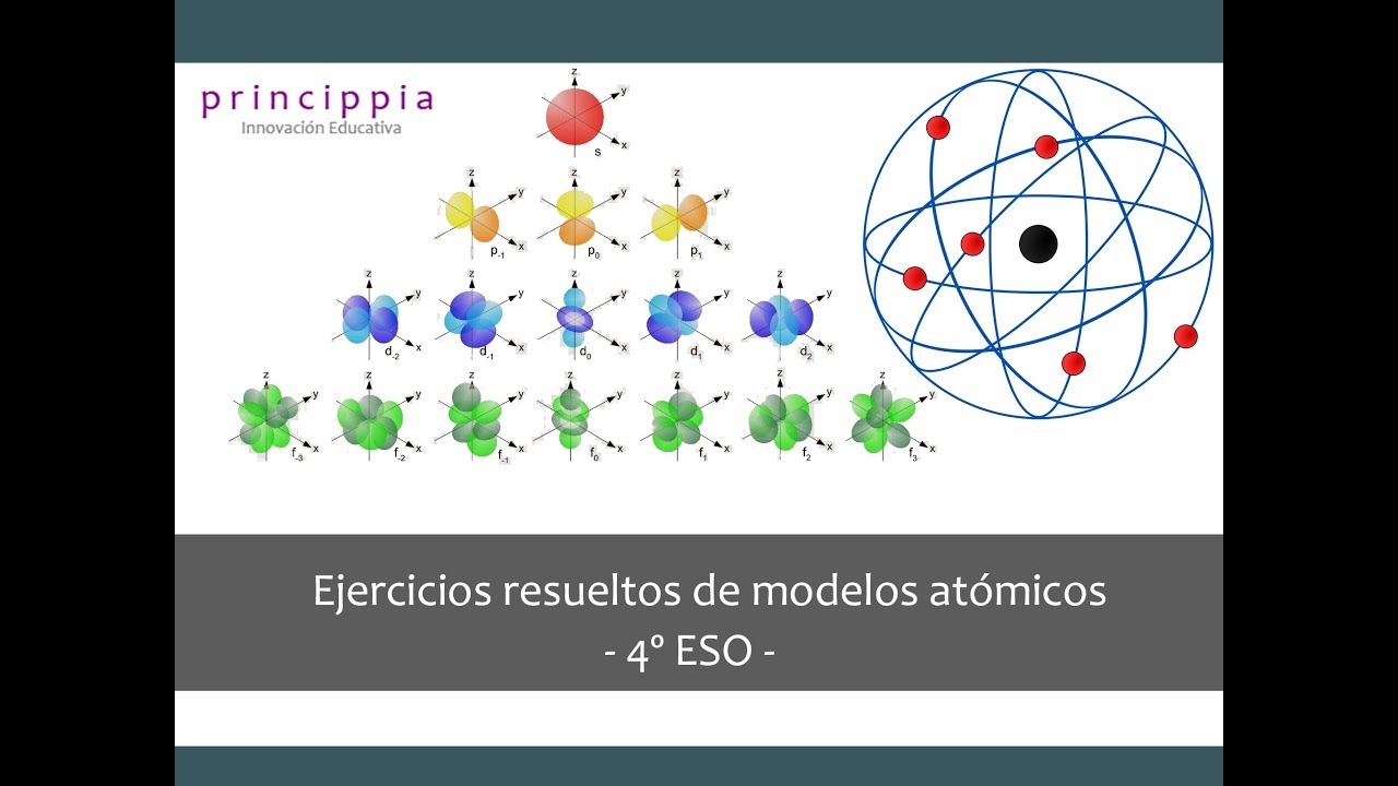 Ejercicios de Modelos Atómicos 4º ESO - YouTube