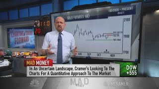 Jim Cramer: Gold prices may have more room to run