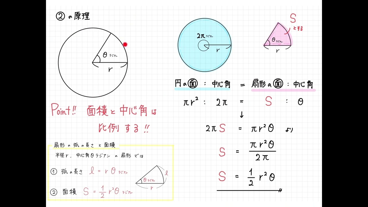 扇形 の 弧 の 長 さ 公式