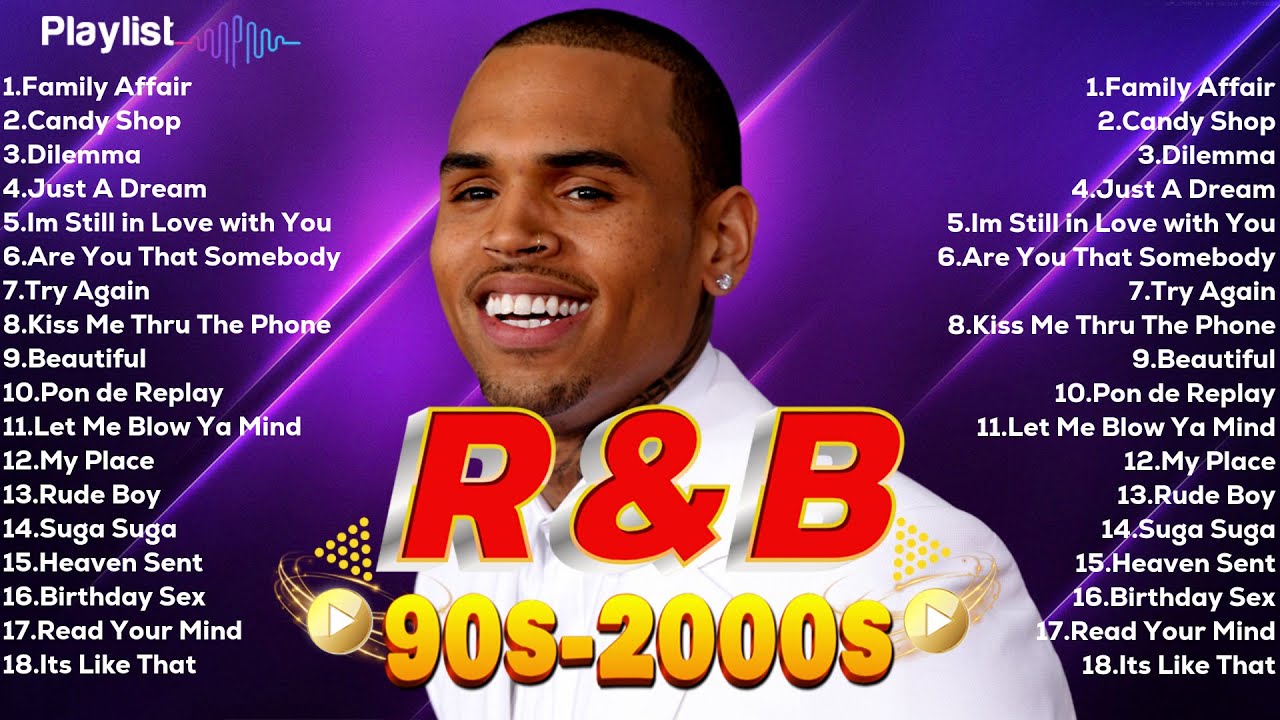 Old School R&B Mix 2024 | 90's & 2000's R&B Party Songs - YouTube