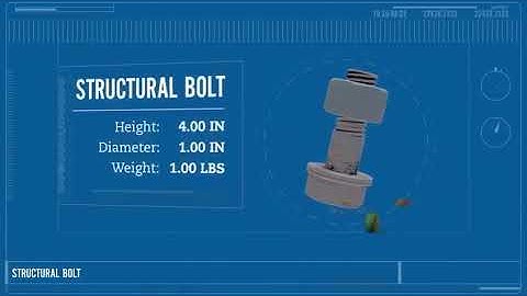 A beautiful clip shows how dangerous the fall of the screw is from two different heights and the imp