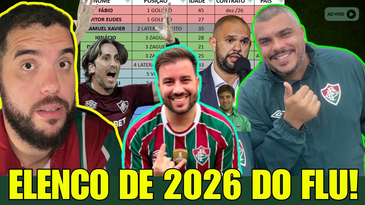 ⚠️REFORMULAÇÃO GERAL? AVALIANDO QUEM PRECISA SAIR E CHEGAR NO FLUMINENSE PRA 2026!