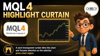 MQL4 Highlight Curtain: Focus Attention with a Dimmed UI
