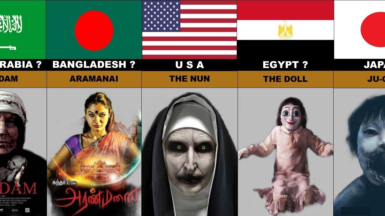 horror movies from different countries | scary movies from  each country