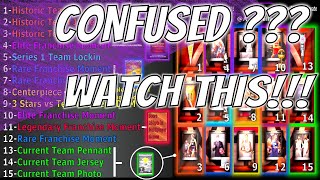 How To Get Each Trophy Case Piece In NBA2k23 MyTeam