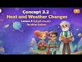 Grade 6 Performances and Assessments Concept 3.2 Lessons 4 week 6 2026 حل تقييمات الوزارة