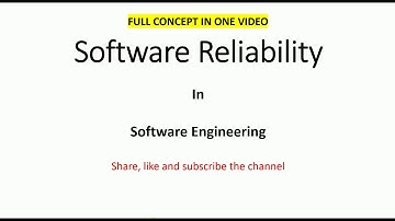 Software Reliability in Software Engineering || Software Engineering sessions by Stay Focused