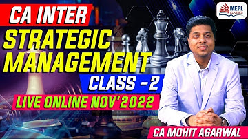 CA Inter Strategic Management 2nd Class Nov 22 | Live Batch | Mohit Agarwal