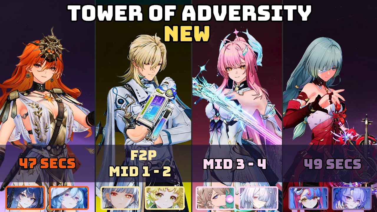 NEW ToA 3.1 - S0 Luuk F2P Team / S0 Aemeath / S0 Phrolova / S0 Augusta | Wuthering Waves