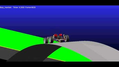 Adams Car Simulation of Car Jump View 2