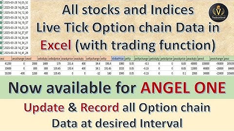 All stocks & Indices Live option chain in Excel with  Live tick data & Trading function Angel one